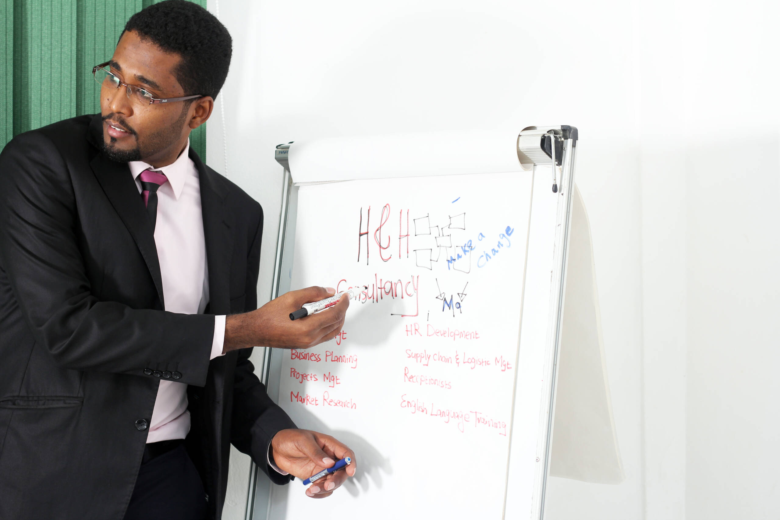 H&H Leadership Academy (HHLA©)